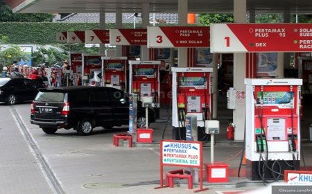 Dibatasinya Pembelian Pertalite, YKLI : Daya Beli Konsumen  Terpukul