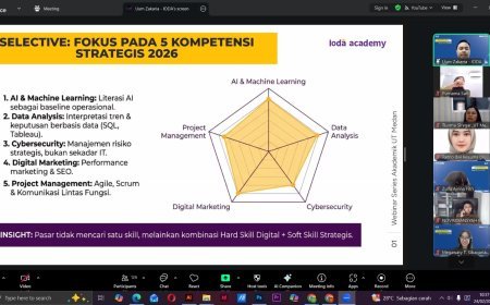 UT Medan Jajaki Kerja Sama Strategis dengan Dinas Perpustakaan dan Arsip Provinsi Sumatera Utara