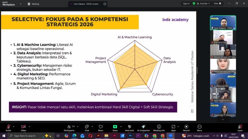 UT Medan Jajaki Kerja Sama Strategis dengan Dinas Perpustakaan dan Arsip Provinsi Sumatera Utara
