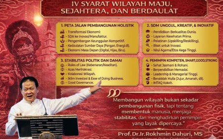 Di Halal Bi Halal Dulur Cirebonan, Prof. Rokhmin Ungkap 4 Syarat Majunya Suatu Daerah